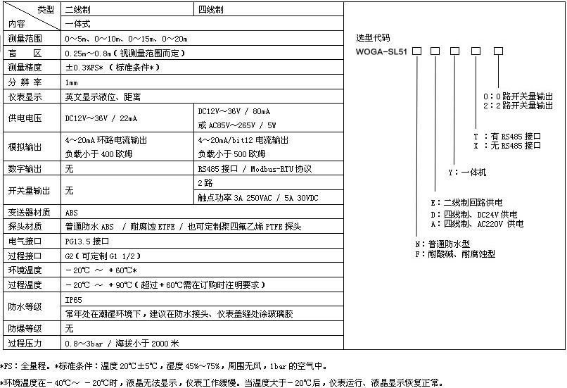 微信圖片_20220325150448